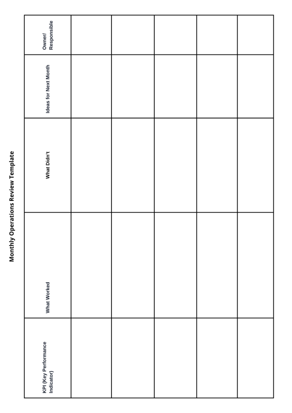 Social Impact Operations Efficiency Toolkit - Image 4